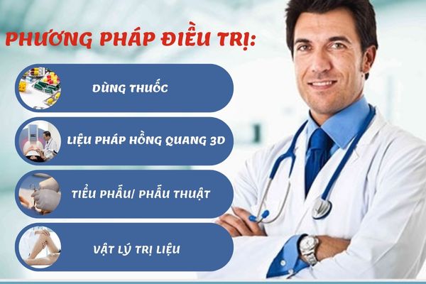 Phong-kham-nam-khoa-gan-nhat-3