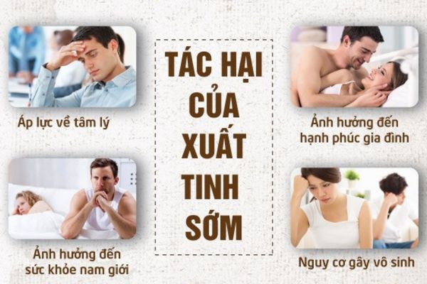 Ảnh hưởng của xuất tinh sớm gây ra