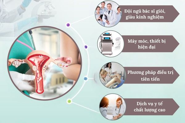 Khám nam khoa bao nhiêu tiền? Địa chỉ thăm khám uy tín