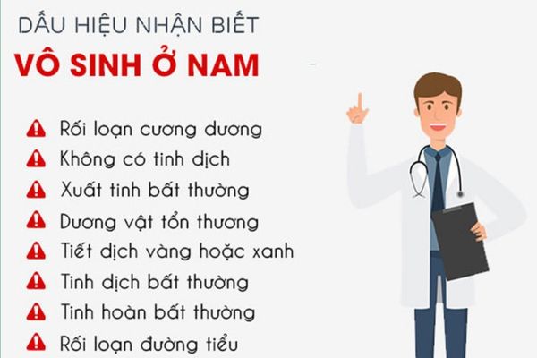 Vùng kín nổi mụn cứng – Dấu hiệu không nên xem thường