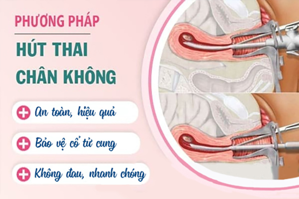 Hut-thai-chan-khong