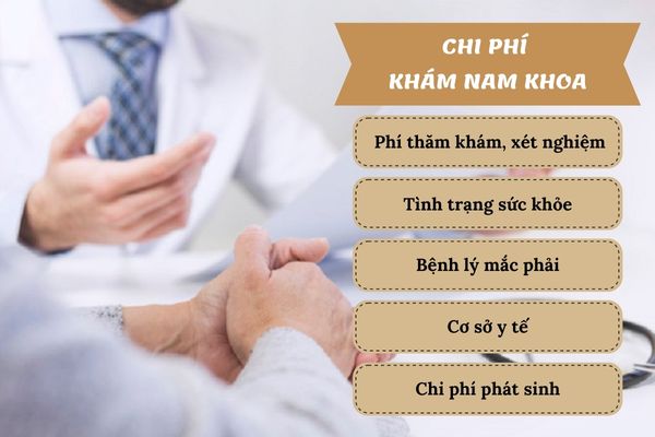 Có nhiều yếu tố quyết định chi phí thăm khám nam khoa