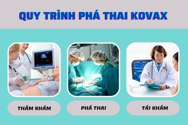 quy-trinh-pha-thai-kovax