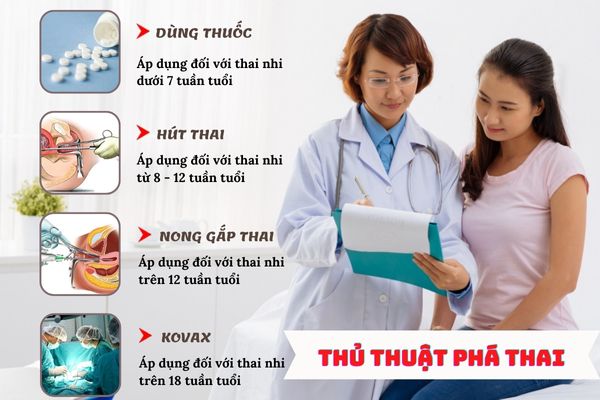 THU-THUAT-PHA-THAI-AN-TOAN-CHAT-LUONG