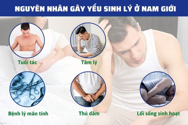 nguyen-nhan-gay-yeu-sinh-ly-nam